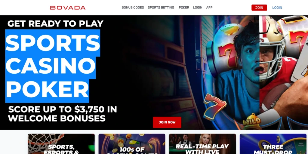 Bovada Casino